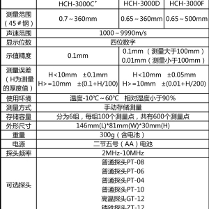 HCH-3000F/C+/D超聲波測厚儀